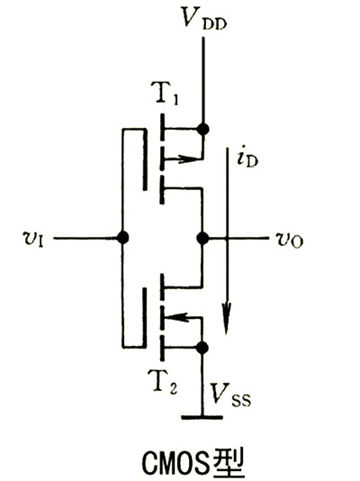 ttl cmos