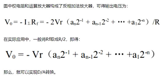 数模转换电路