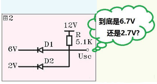 钳位二极管