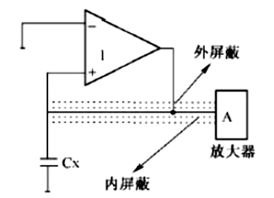 寄生电容