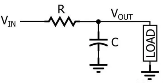 rc低通滤波器