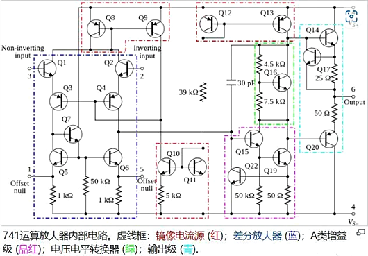 运算放大器 电路图 结构原理