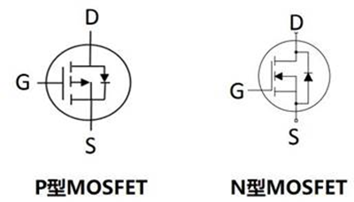 mos管 n沟道 p沟道