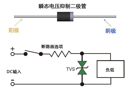 瞬态抑制二极管 原理 特性