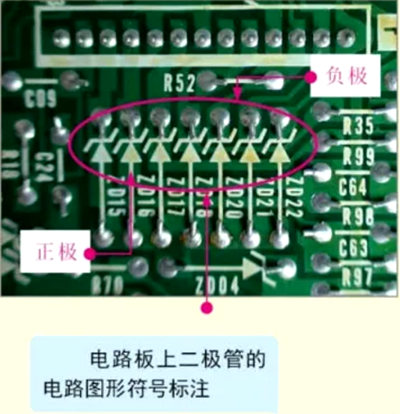 二极管正负极判断