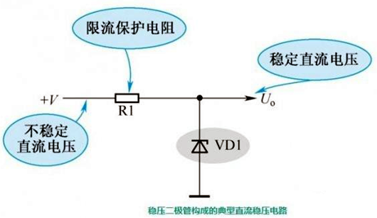 稳压二极管电路