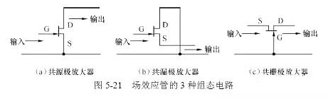 场效应管 放大电路 直流偏置电路