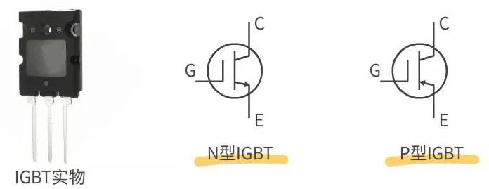 MOS管 IGBT 区别