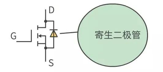 MOS管 IGBT 区别