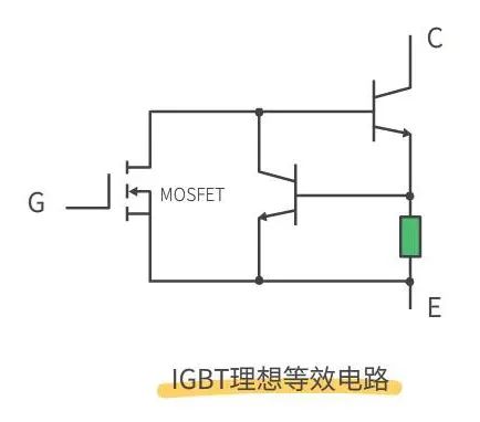 MOS管 IGBT 区别