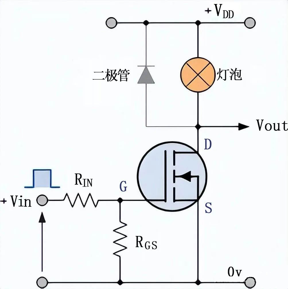 MOS管开关电路