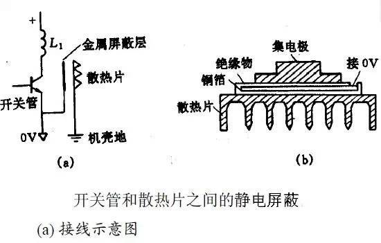 MOS管散热片