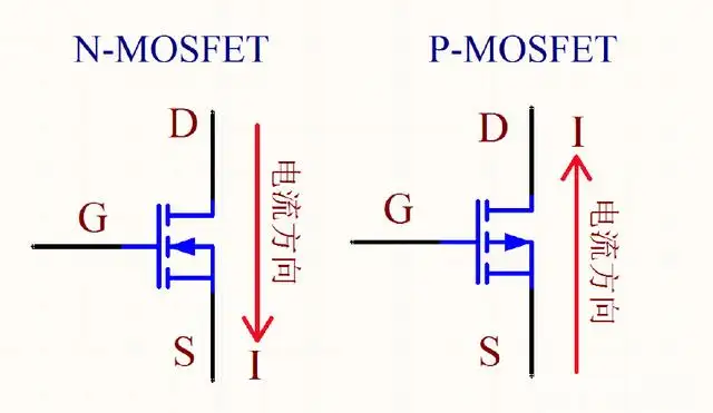 NMOS PMOS 原理 区别 应用电路