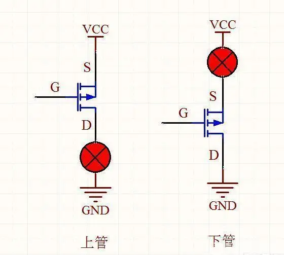 NMOS PMOS 原理 区别 应用电路