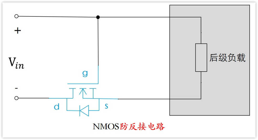 MOS管导通电流能否反着流 MOS管体二极管过多大的电流