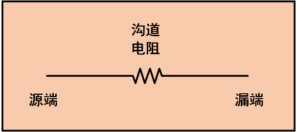 MOS管沟道夹断了为什么还能将恒定载流子发送过去