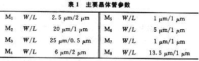 MOS管开关电流电路延迟线