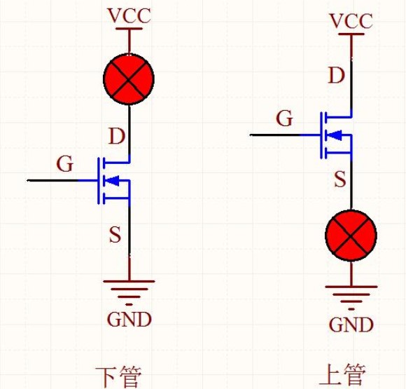 NMOS管 工作原理 导通特性