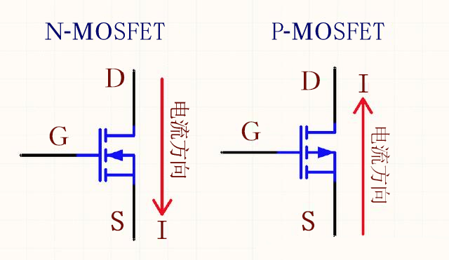 NMOS管 PMOS管 开关控制电路