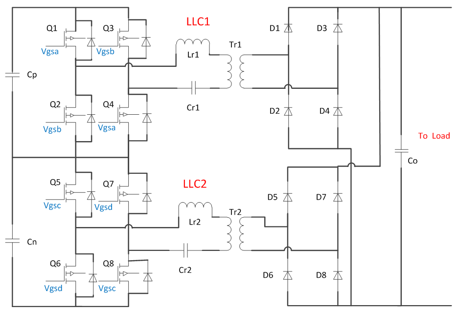 交错并联全桥 LLC电路