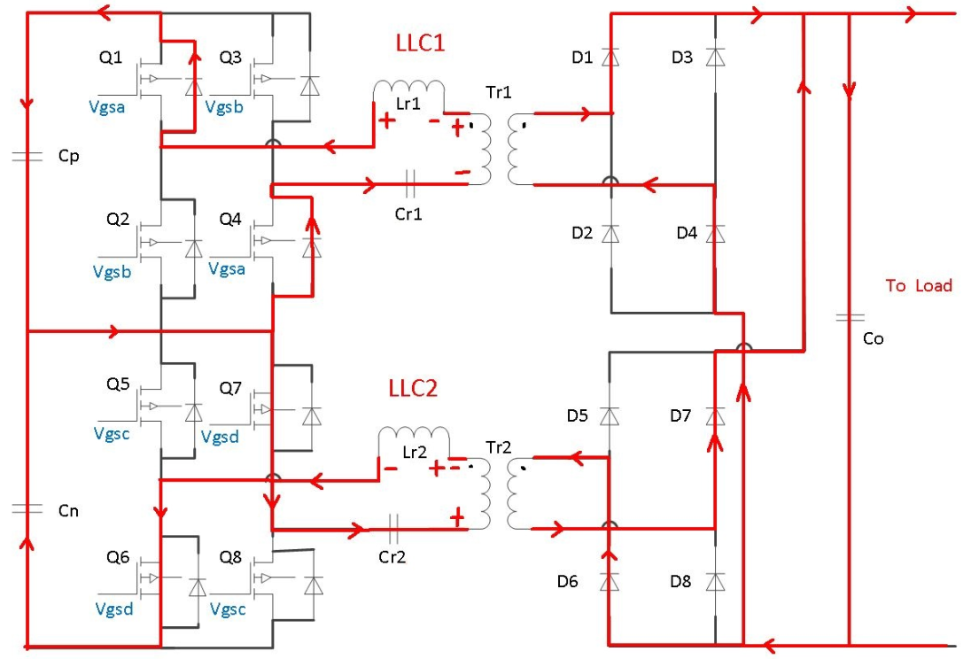 交错并联全桥 LLC电路