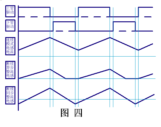 同步buck电路