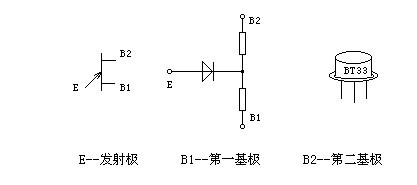 单结晶体管 双基极二极管 电极判断