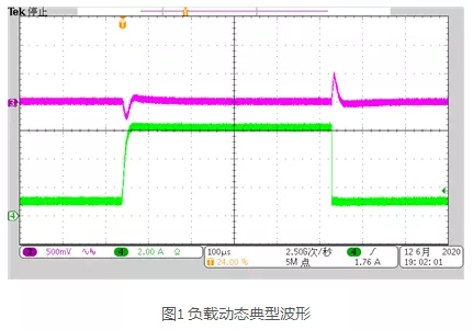 小功率电子负载快速负载瞬态