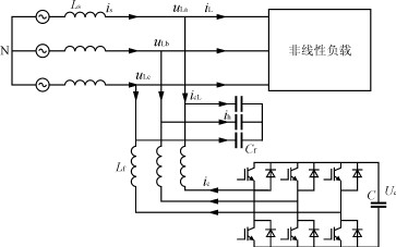 有源滤波器 原理 作用