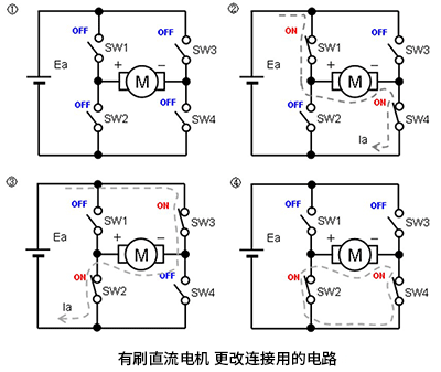 H桥电路