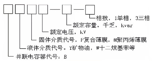 电力电容器