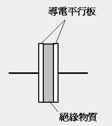 电容的充放电原理