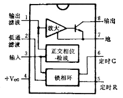 LM567 CMOS组成校时电路