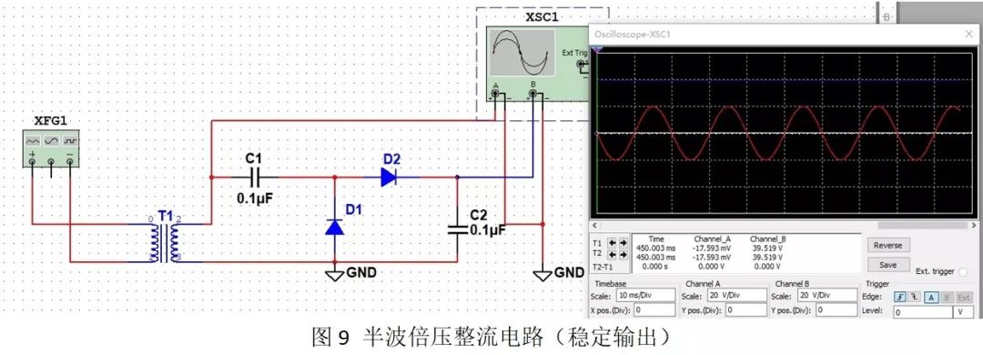 二极管整流电路