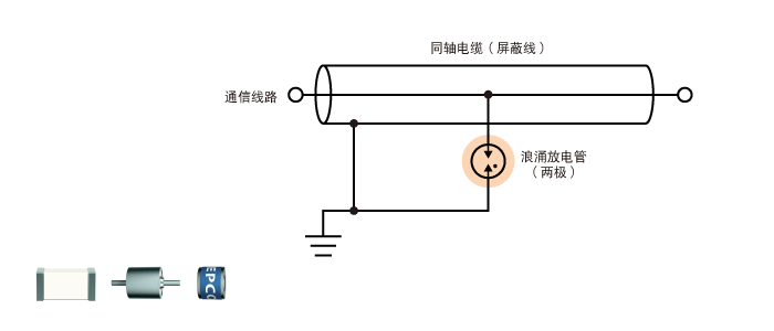 浪涌保护器件 浪涌放电管