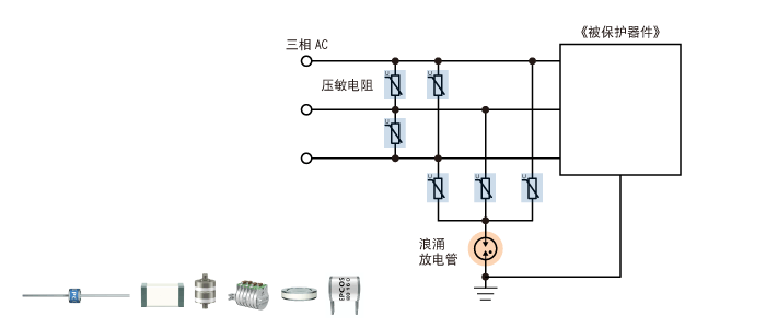 浪涌保护器件 浪涌放电管