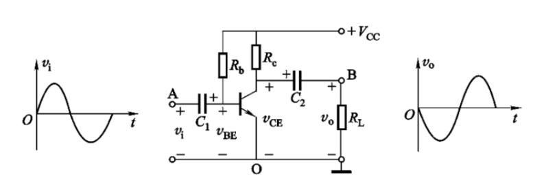三极管电路的反馈