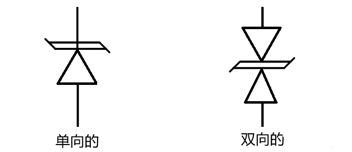 TVS二极管的PCB布局